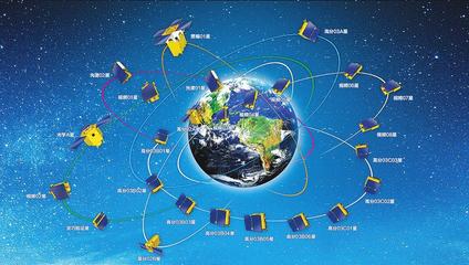 创新吉林 通信技术研发的科技名片
